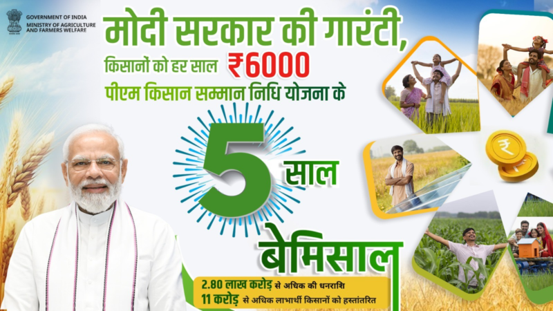 PM Kisan Sanman Nidhi : मोदींच्या या योजने अंर्तगत शेतकऱ्यांना मिळणार ६०० रुपये!
